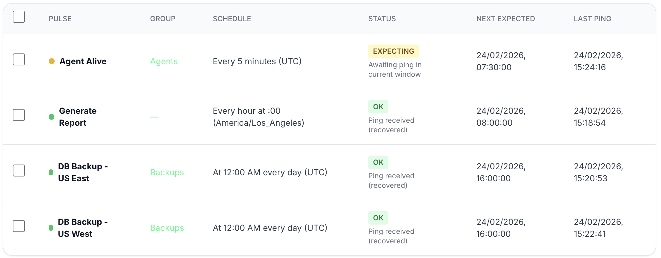 Pulse list showing job status, schedule, and last ping times